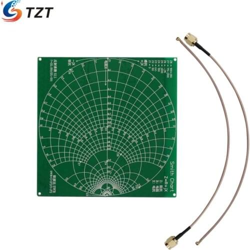 TZT RF Demo Kit NanoVNA RF Tester Board Filter Attenuator for NanoVNA-F Vector Network Anaylzer