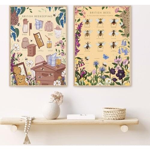 Beekeeping Bees Prints Guide Poster Insects Vintage Wildflowers British Bee Wall Art Canvas Painting Nature Guide Botanical Wall