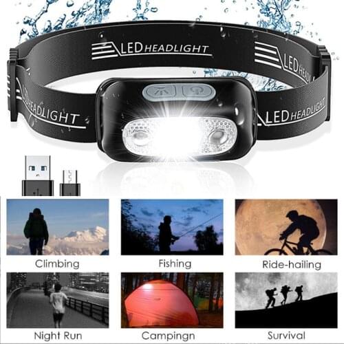 Налобные фонари WONTIVE China At AliExpress