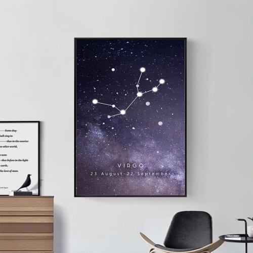 SELFLESSLY Posters Constellations Canvas Painting Abstract Art Nebula Wall Art Pictures For Living Room Modular Prints Decor