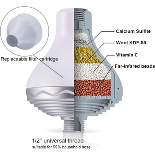 Best in the market 4 stages of filtration bathroom water shower filter shower head filter with universal size removing chlorine