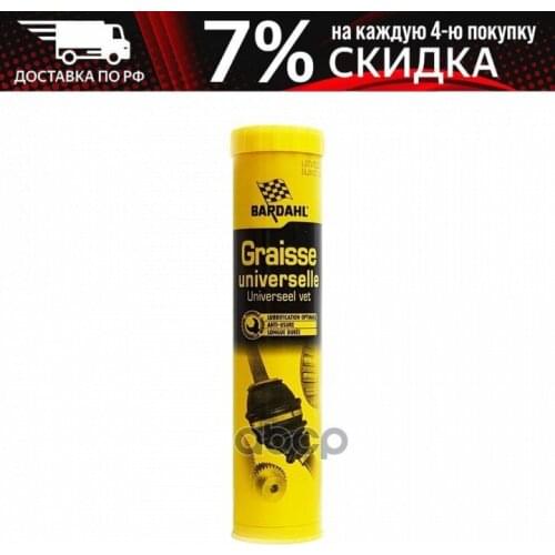 BARDAHL Car Interior Care Products