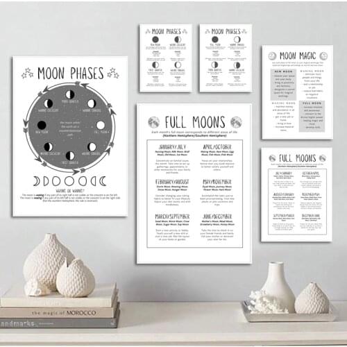 Moon Phases Grimoire Book of Shadows Pages Posters and Prints Magic Witchcraft Wall Art Pictures Canvas Painting Home Room Decor