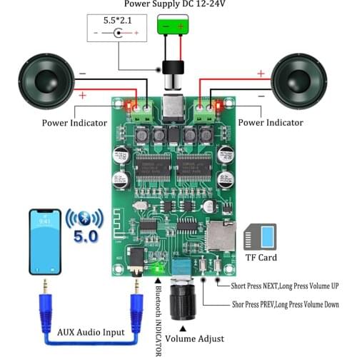 Wireless Bluetooth 5.0 Audio Stereo Digital Amplifier Board YDA138-E Dual Channel HD 20W + 20W AUX TF Card XH-A354