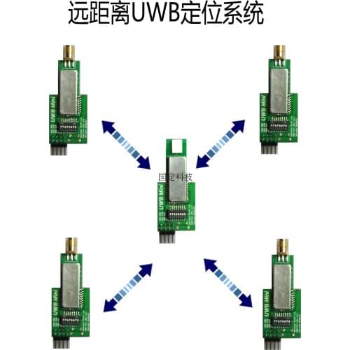 MAX1000 High Power UWB Ranging Open Source Kit Development Board Compatible with DWM Ultra Long Distance 600-meters