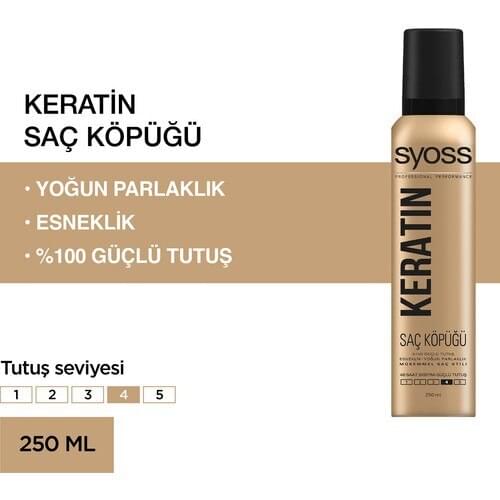 Syoss Keratin Hair Foam 250 ml