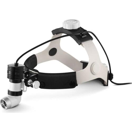 LED Headlamps HBTS China