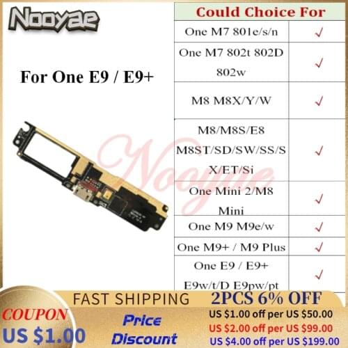 For HTC One M7 801e M8 M8s E8 M9 E9 Plus Mini Dual Single SIM USB Dock Charger Plug Charging Port Connect Flex Cable Board