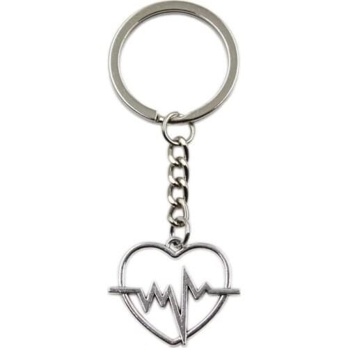 YoungMongo Keychains