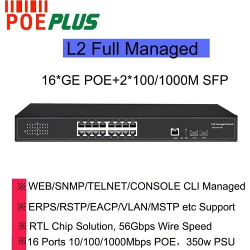 16 ports managed POE switch with 2 ports optical fiber SFP 100/1000M full gigabit network switch SNMP/RING supported