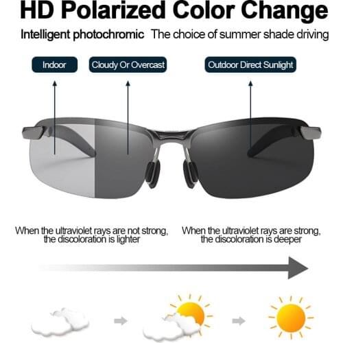 Hot Change Color Photochromic Sunglasses Men Polarized Chameleon Glasses Male Sun Glasses Day Night Vision Driving Eyewear Gafas