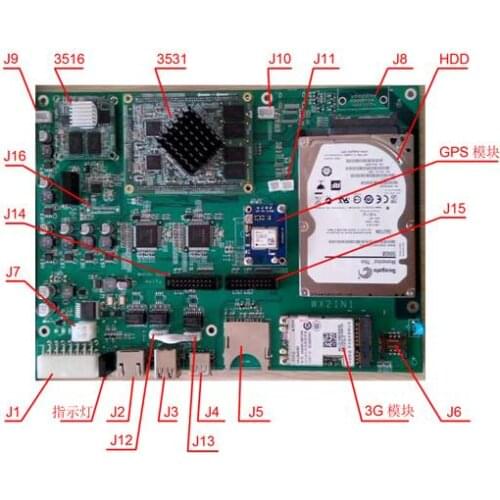 For Hess HI3531 development board 8-channel audio and video input dual-channel CVBS output GPS 3G dual-network port