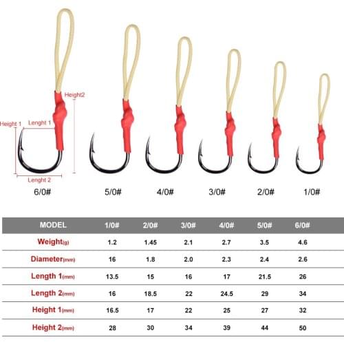 FANGBLUE Fishing Hooks