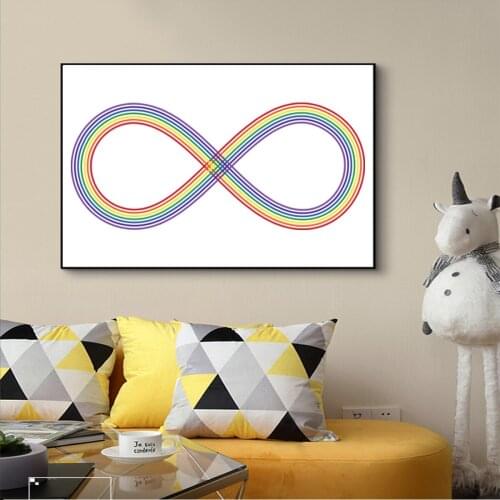 Figure 8 Line Oil Painting Picture Poster Canvas Print Painting Wall Art Living Room Home Decoration