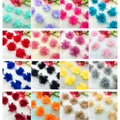 CyanRafts Children's Clothing