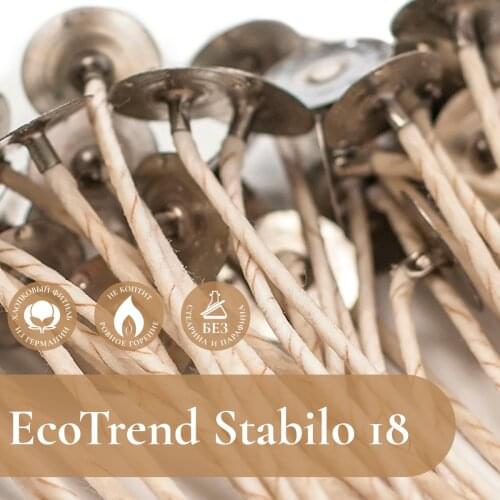 CandleKraft Wicks For Candles