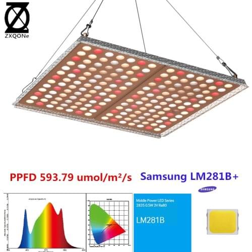 LED Quantum Growth Board Lamp Samsung LM281b 3000K 5000K 660NM 730NM IR PPFD 593µmol/m/s Phytolamp For Indoor Plant Hydroponics