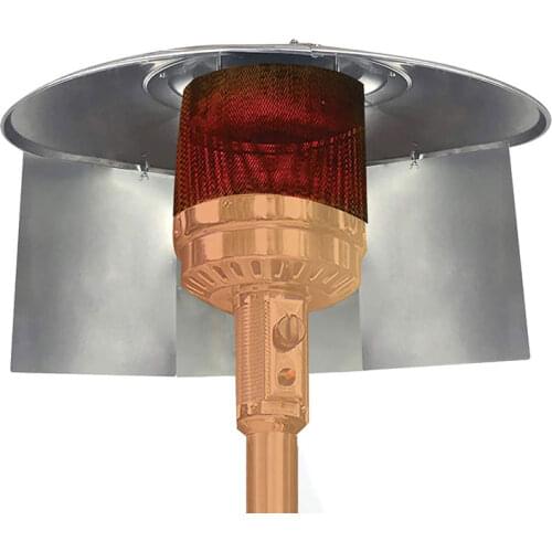 1PC Patio Heater Reflector Shield Outdoor Heaters for Patio Propane and Natural Gas Outdoor Heaters Foldable LBShipping
