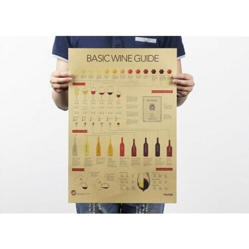 Wine tasting Guide / drawing / Kraft poster/ brown paper / bar coffee shop decoration painting 51x35.5cm