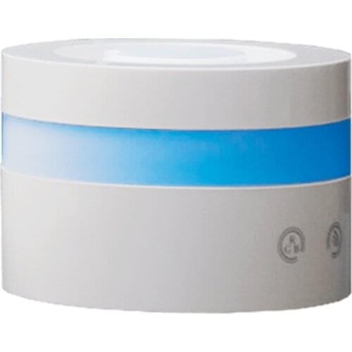 Vivasan Skin Care Products