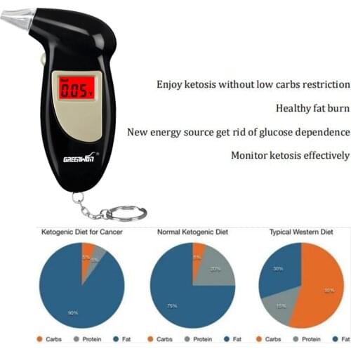 GREENWON Breath Ketone Tester digital reading ketone blood meter kit
