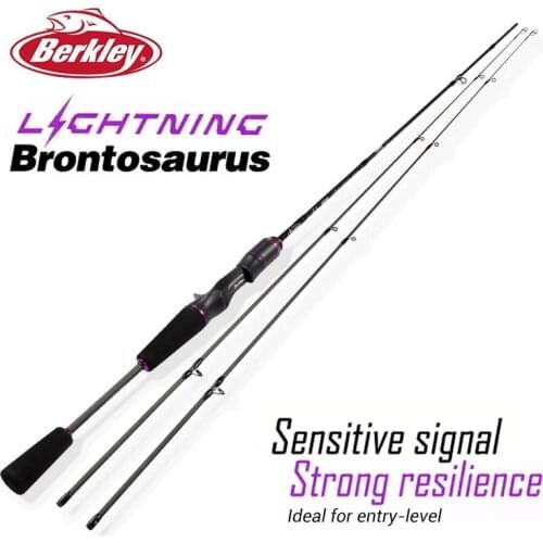 Спиннинги PENN China At AliExpress