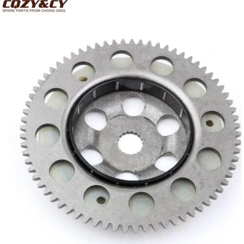 CQZY&CY Scooter Wheels