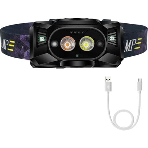BORUiT XPG LED Motion Sensor Mini Headlamp 6-Mode Rechargeable Headlight Waterproof Power Bank Head Torch for Camping Hunting