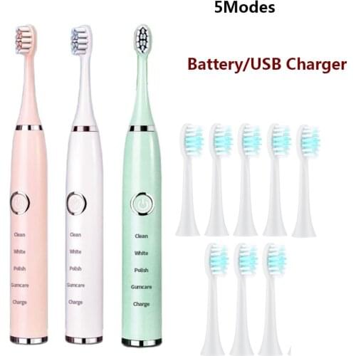 Cesoon Devices For Beauty And Health