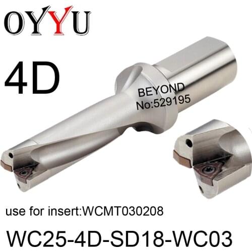 BEYOND Accessories For Tools