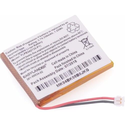 Easylander Spare Parts For Phones