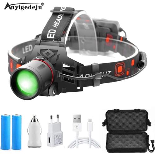 ANYIGEDEJU Headlamps