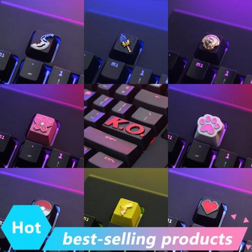 BITCED Accessories For Mice And Keyboards