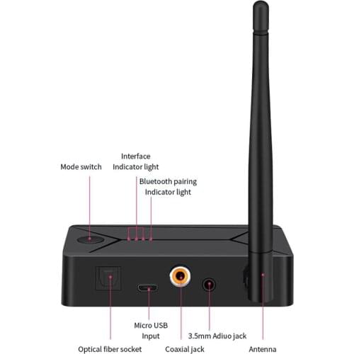 Bluetooth 5.0 Audio Transmitter 3.5mm AUX Coaxial optical Fiber Jack Stereo Wireless Adapter For TV PC Bluetooth Speakers