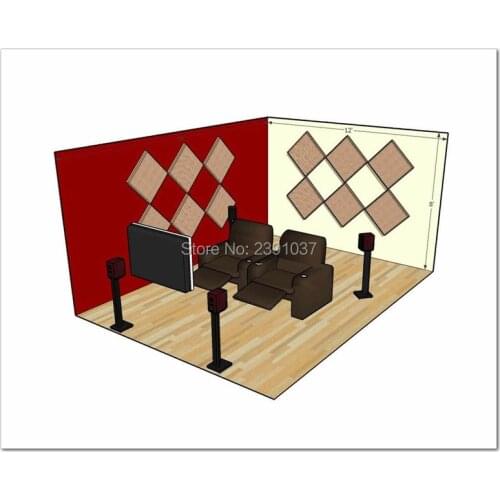 50x50cm Classic Flannelette acustico Panel Wall Panel ACOUSTIC PANEL SCATTER Acoustics | SOUND TREATMENT 1 Box (12 Sheet)