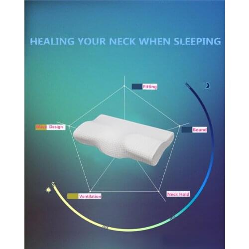 Orthopedic 50*30CM White Color Neck Pillow Slow Rebound Memory Foam Pillow Cervical Health Care Pain Release
