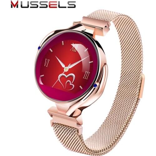 Smart Watch Side Ultrathin Full Screen Fitness Tracker With Heart Rate Monitor Ip68 Waterproof Smartwatch Business Watch 2020