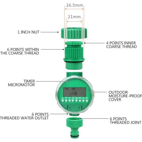 Irrigation controller solenoid timer irrigation timer automatic watering device