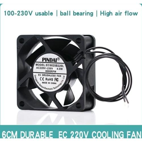 Pindai Computer Fans