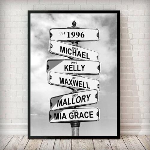 Custom Canvas Painting Intersection Street Sign 6 Names Anniversary Wall Art Personalized Fathers Day Gift Family Street Sign