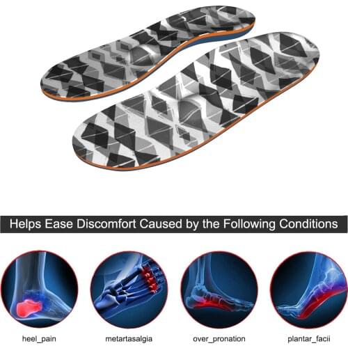 IFitna Full Length Unisex- Relieve Orthotic Shoe Insoles with Arch , Metatarsal Support and Heel Pain Men/Women