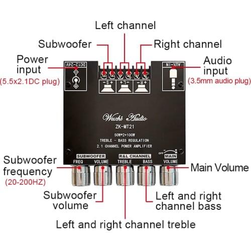 New ZK-MT21 2.1 Channel Bluetooth 5.0 Subwoofer Amplifier Board TPA3116 50WX2+100W Power Audio Stereo Amplifiers Board Bass AMP