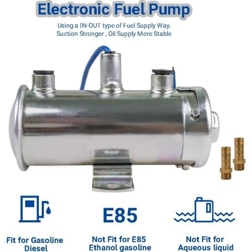 EZEXPREZE High Pressure Fuel Pumps