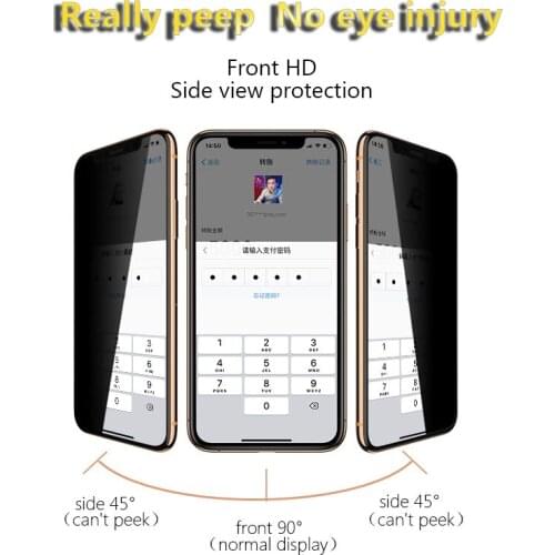 TEHRAN Protective Films For Mobile Phones