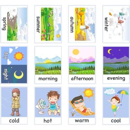 12pcs Montessori Baby English Learning Season Cards Cartoon Flash Cards For Children Early Educational Toy Memory Game For Kids