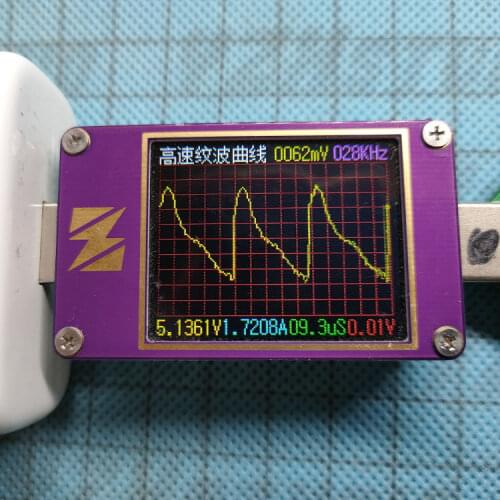 ZY1280E Ripple Fast Charging Protocol of Oscillograph USB Voltage Flow Capacity Tester PD3QC4SCPPSVOOC