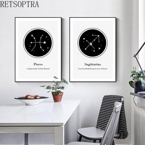 Geometric Painting Nordic simple Constellation Nursery Wall Art Canvas Poster Prints Astrology Sign Kids Decoration Pictures