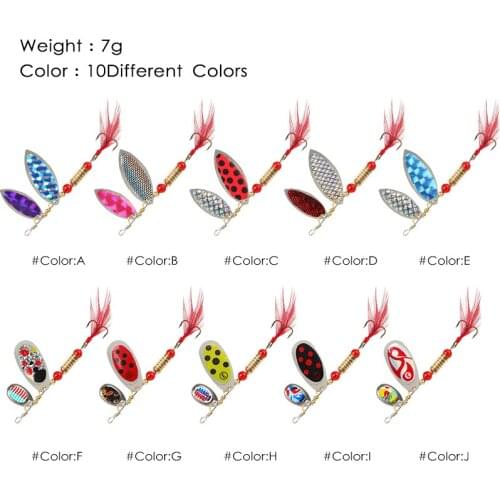 PERO Pike Fishing Lure