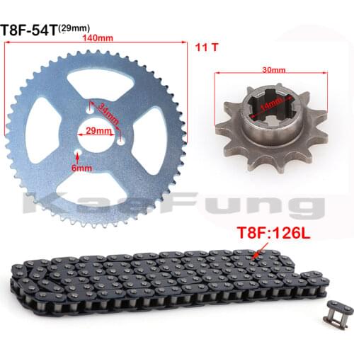 Kaefung Gears And Drives
