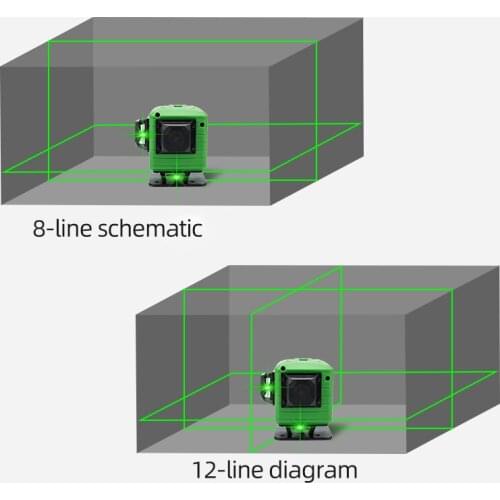 New green Laser level electronic Self-leveling Level round Levels